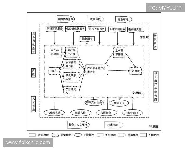 电子PG游戏中的虚拟货币与经济系统优化策略