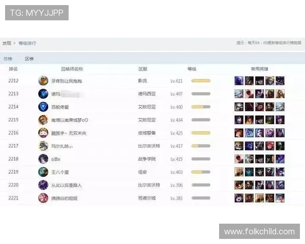 PG国际体育用户评价与口碑分析,了解真实玩家的使用体验与平台信誉状况 PG国际体育用户评价与口碑分析,了解真实玩家的使用体验与平台信誉状况