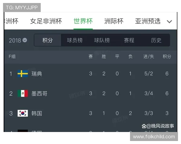 世界杯德国VS科特迪瓦比赛胜负预测:比赛结果影响因素全面解析 世界杯德国VS科特迪瓦比赛胜负预测:比赛结果影响因素全面解析